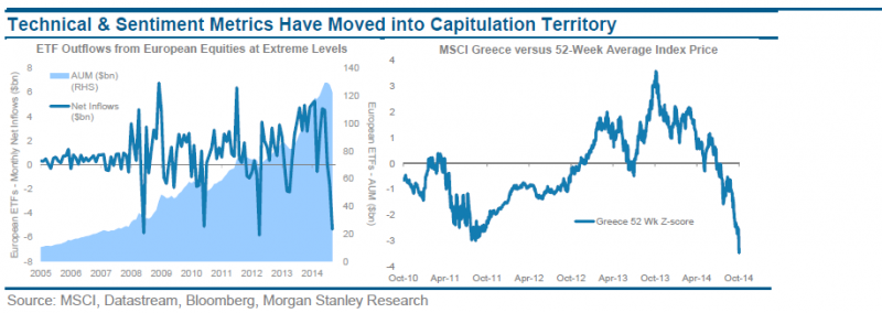 morgan_stanley_chart45