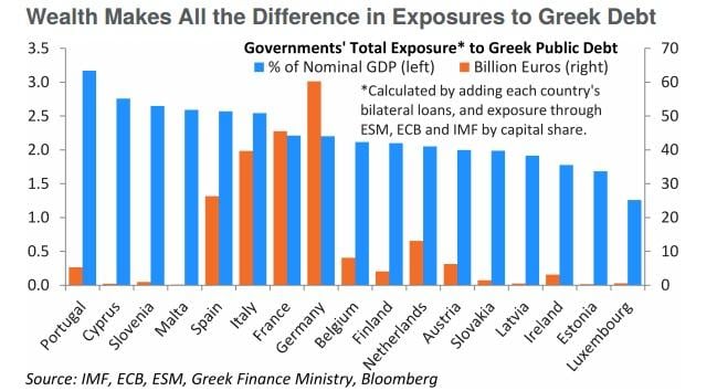 greek_debt