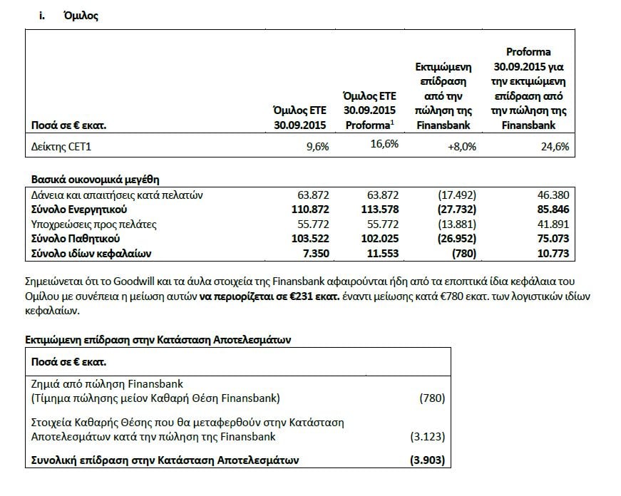 etefinansbank1