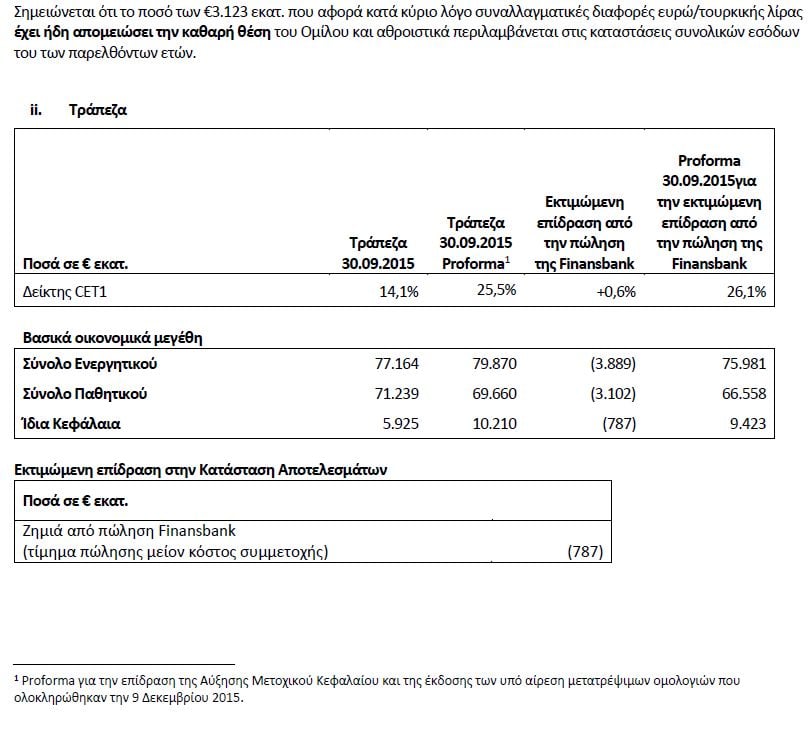 etefinansbank2