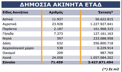 etad