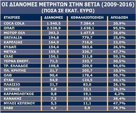 metoxes11