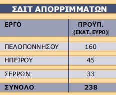 sdit2017