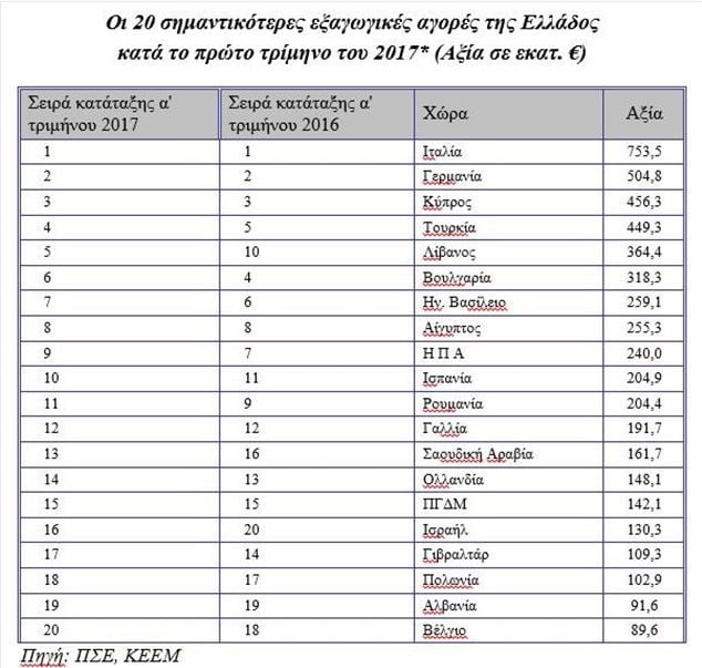 pse2017m1