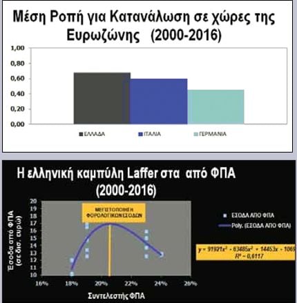 kabili2017