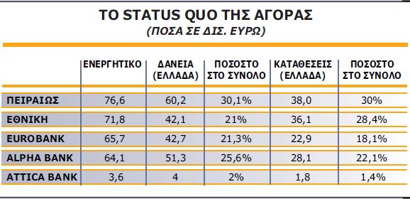 status2017