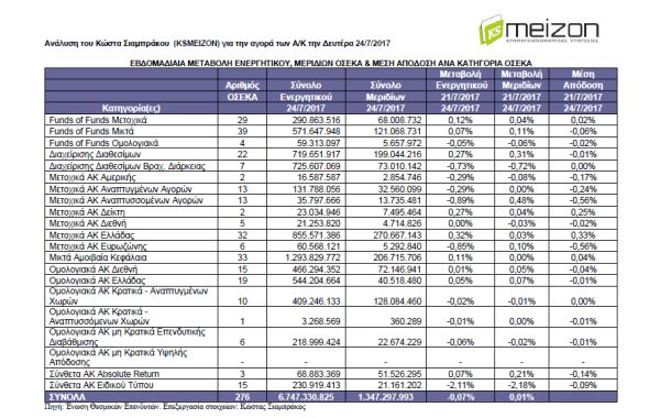 aktinograffiiaa25ioylioy2017