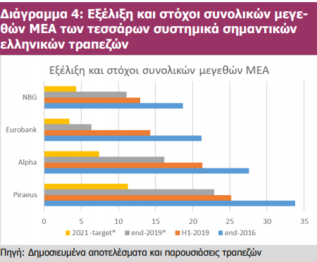 mea4