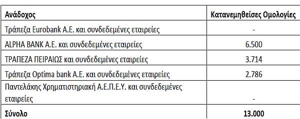 opap-pinakas-1