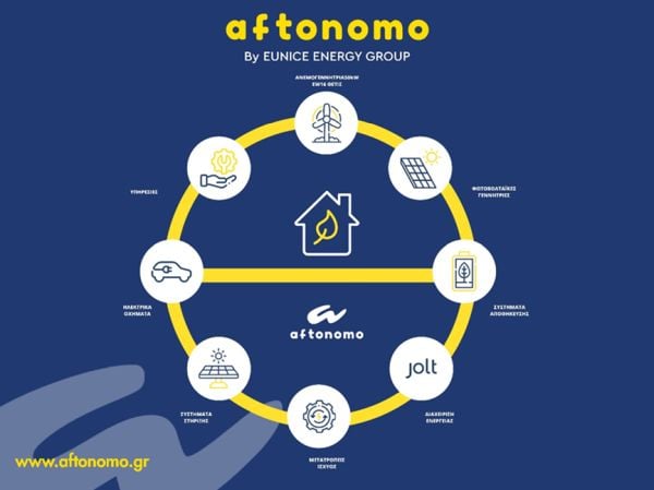 aftonomo2