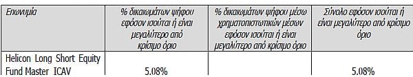 eurobank-pinakas-2