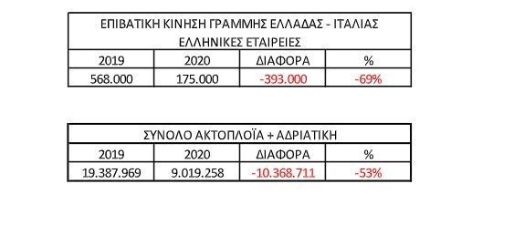 aktoploia-pinakas-2