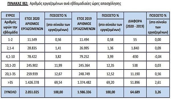 ergani-pinakas-2