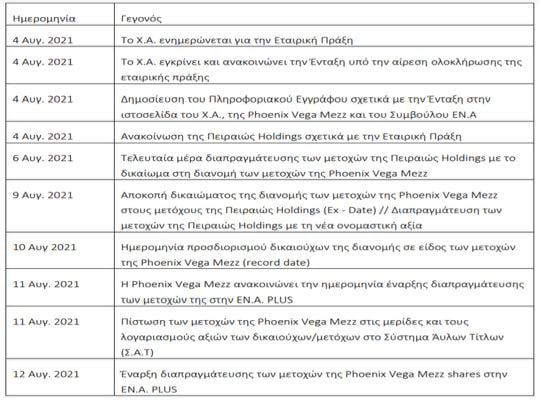 pinakas-peiraiws-04-08