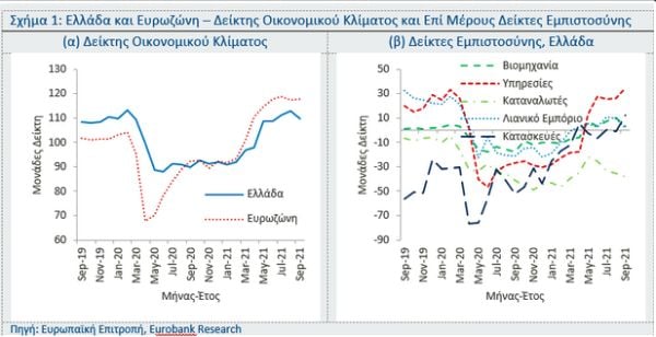 eurobank-08-10