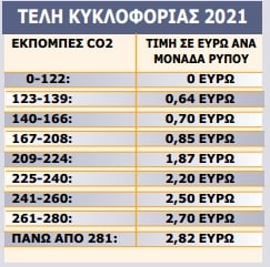 teli2021