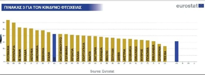 ftoxeia 696x257 1