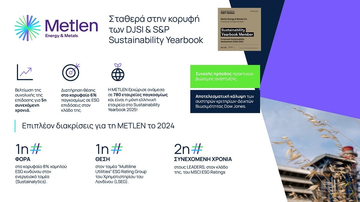 Metlen Dow Jones Infographic GR1 compressed