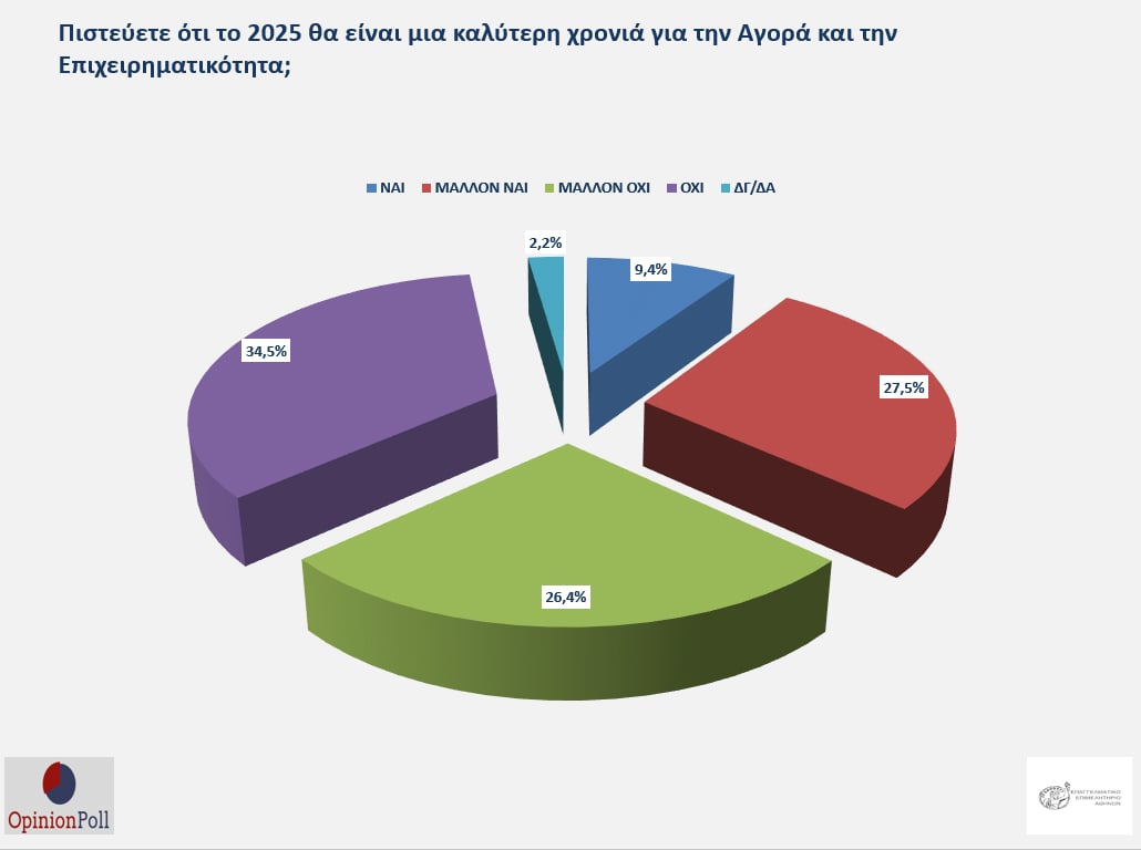 opinion eea 4 3 2025